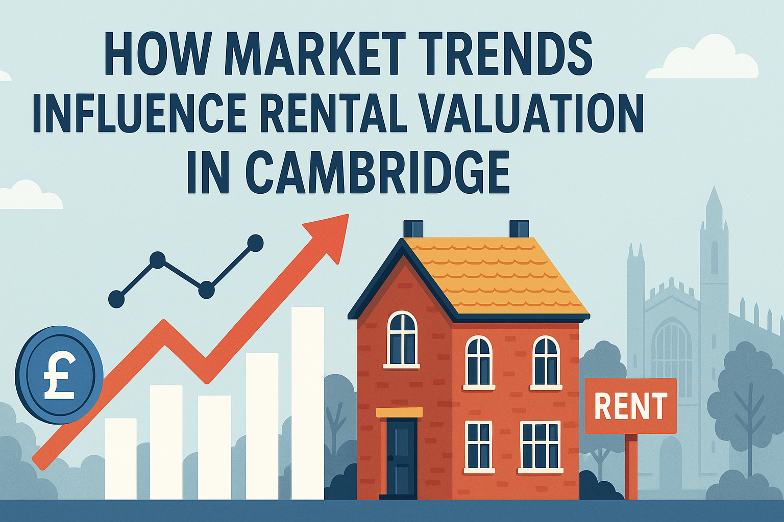 Illustration of rental valuation trends in Cambridge with graph, pound symbol, and house, representing how market trends influence property rental prices.